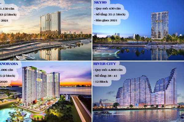 Chủ đầu tư dự án căn hộ condotel The Sóng Vũng Tàu Đường Thi Sách chủ đầu tư An Gia Investment