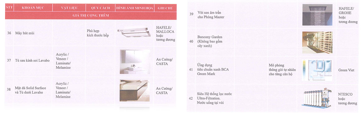 Nội thất dự án căn hộ chung cư River Panorama Quận 7 Đường Hoàng Quốc Việt chủ đầu tư An Gia liên hệ 0909509679