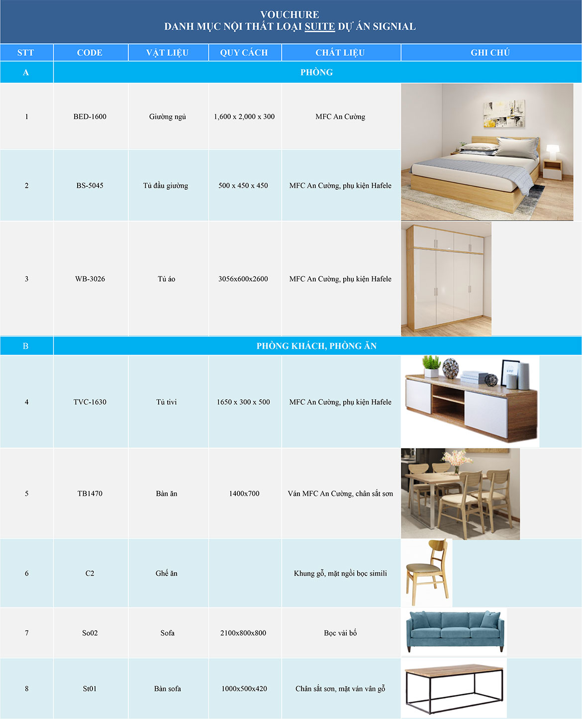 Nội thất dự án căn hộ chung cư Signial Quận 7 Đường Hoàng Quốc Việt chủ đầu tư An Gia