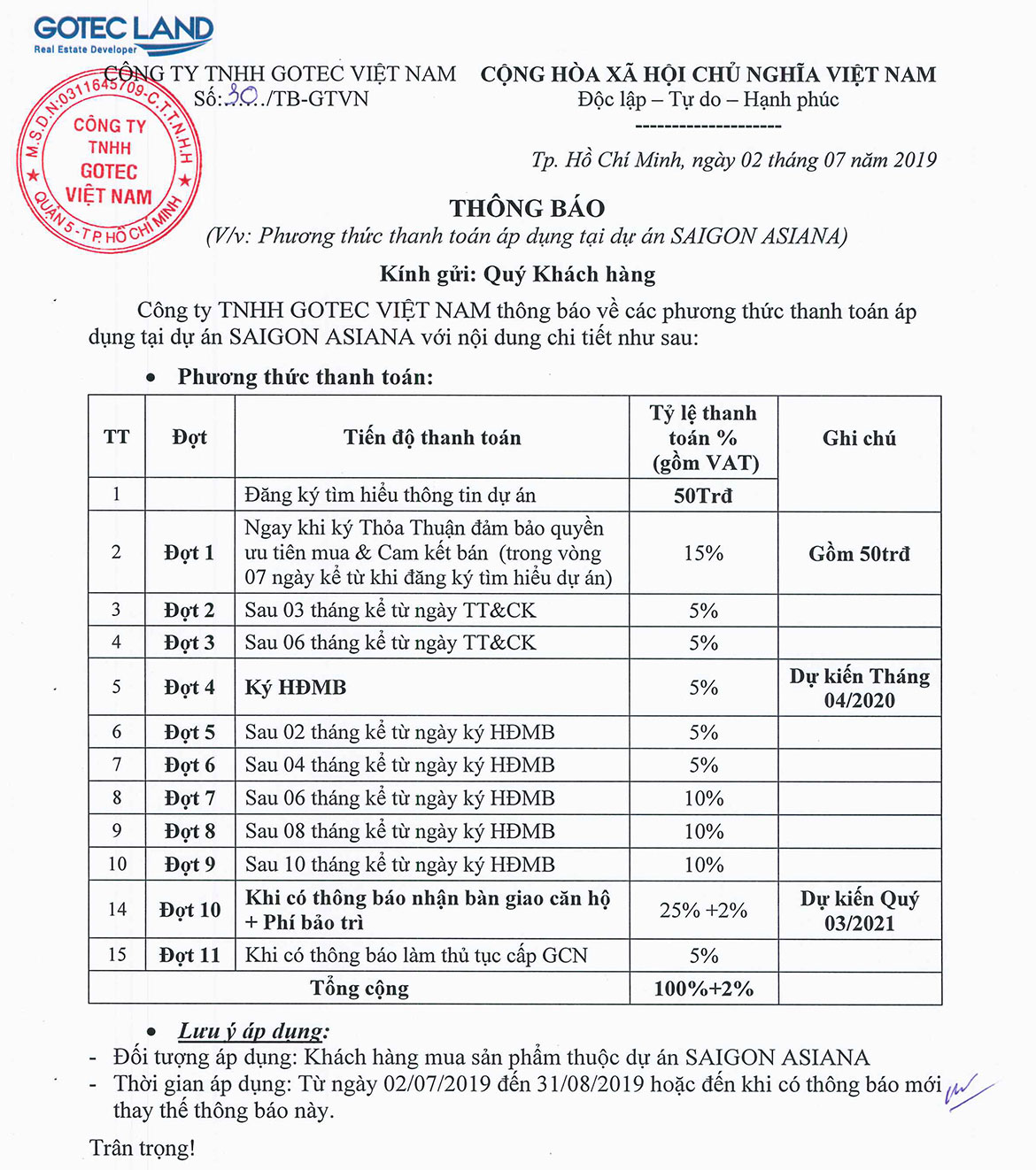 ĐÔ THỊ SÀI GÒN – KÊNH THÔNG TIN MUA BÁN BĐS