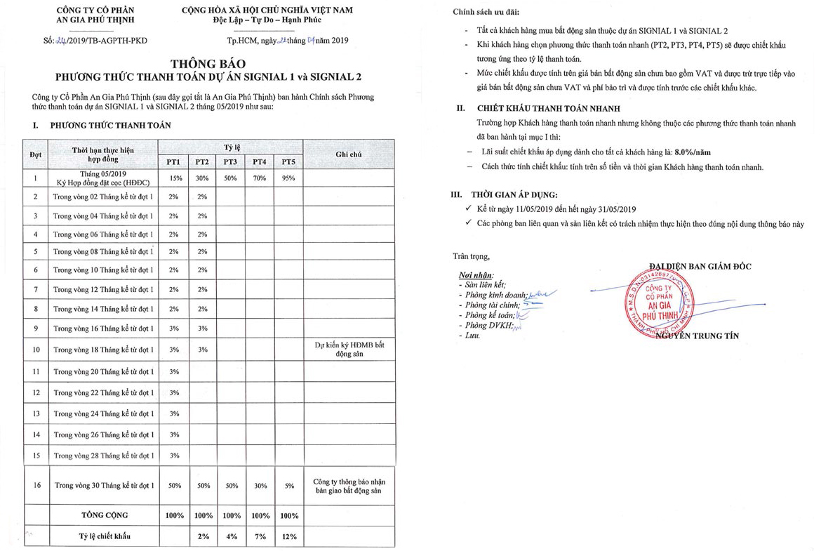 Phương thức thanh toán dự án căn hộ chung cư Signial Quận 7 Đường Hoàng Quốc Việt chủ đầu tư An Gia