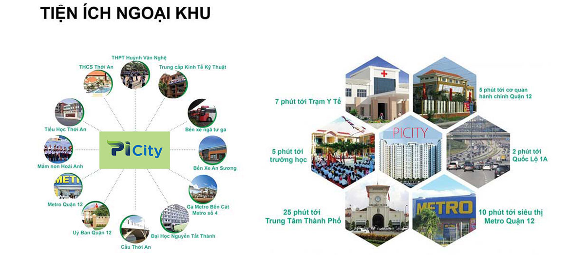 Tiện ích dự án căn hộ chung cư PiCity High Park Quận 12 Đường Thạnh Xuân chủ đầu tư Pi Group
