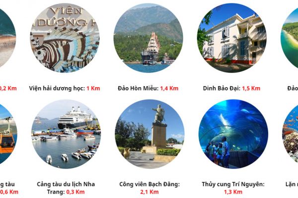 Vị trí địa chỉ dự án căn hộ condotel Peninsula Nha Trang Đường KĐT Biển An Viên chủ đầu tư Công ty cổ phần đầu tư điện lực Hà Nội