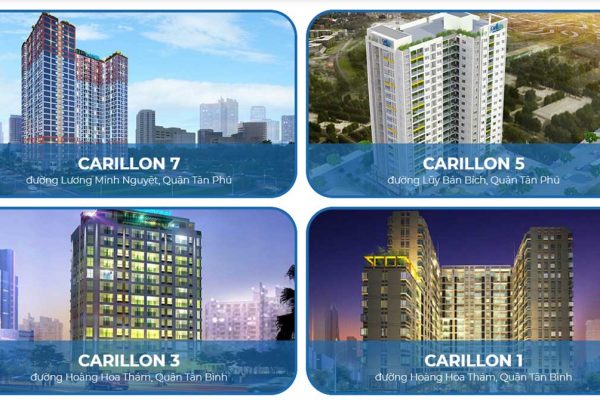 Chủ đầu tư dự án căn hộ chung cư Panomax River Villa Quận 7 Đường Đào Trí chủ đầu tư TTC Land