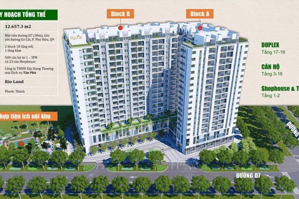 Quy mô dự án căn hộ chung cư Ricca đường Gò Cát Phường Phú Hữu Quận 9. thành phố Hồ Chí Minh