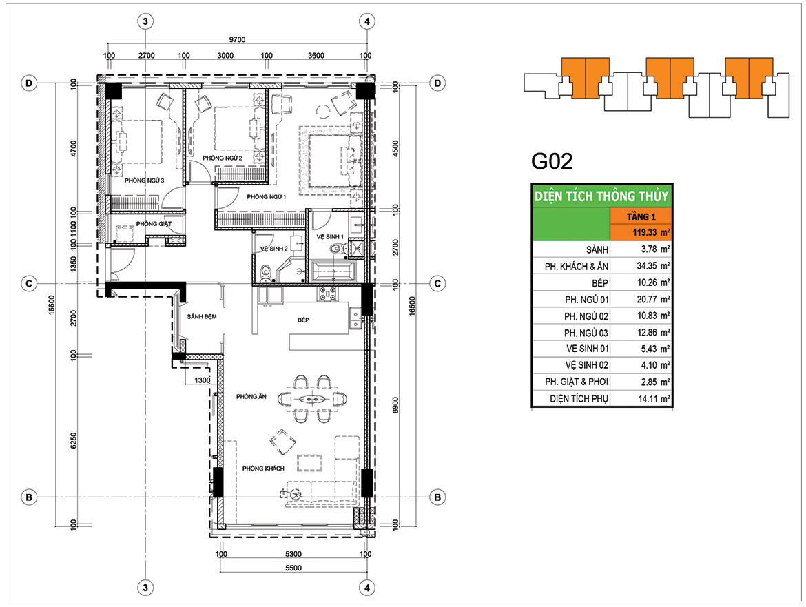 Thiết kế dự án căn hộ chung cư Panomax River Villa Quận 7 Đường Đào Trí chủ đầu tư TTC Land