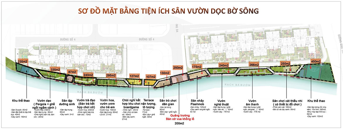 Tiện ích dự án căn hộ chung cư Panomax River Villa Quận 7 Đường Đào Trí chủ đầu tư TTC Land