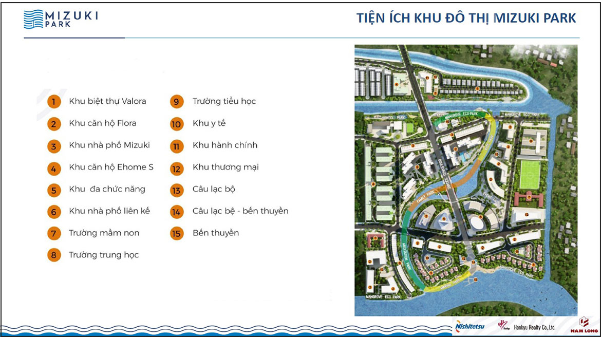 Tiện ích dự án căn hộ chung cư Mizuki Park Bình Chánh Đường Nguyễn Văn Linh chủ đầu tư Nam Long