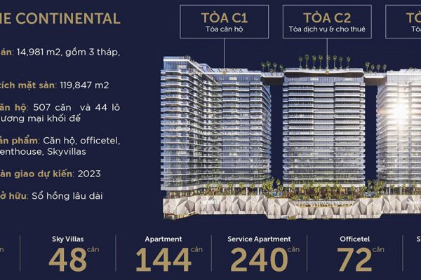 Quy mô dự án căn hộ chung cư Sunshine Continental Quận 10 Đường Tô Hiến Thành chủ đầu tư Sunshine Group