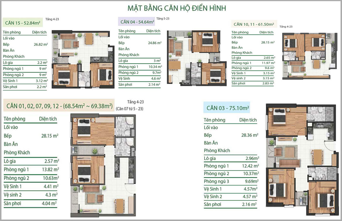 Thiết kế dự án căn hộ chung cư Viva Plaza đường Nguyễn Lương Bằng quận 7