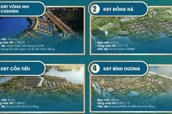 Chủ đầu tư dự án biệt thự Casamia Hội An