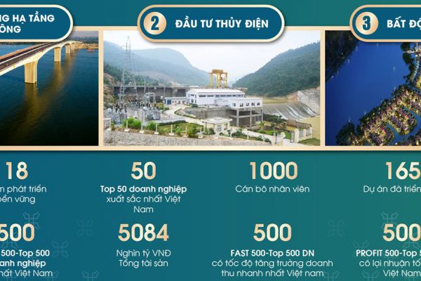 Chủ đầu tư dự án biệt thự Casamia Hội An