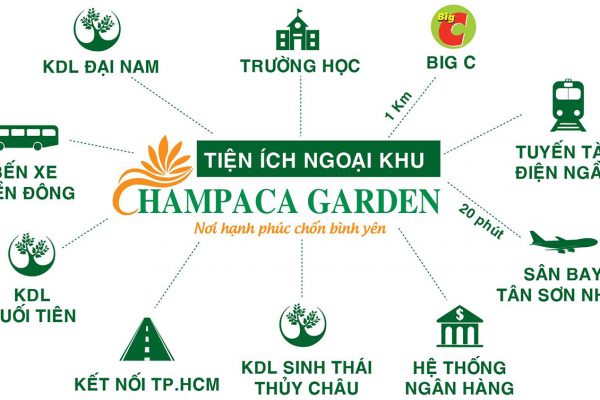 Tiện ích ngoại khu dự án nhà phố chung cư Champaca Garden Dĩ An Bình Dương