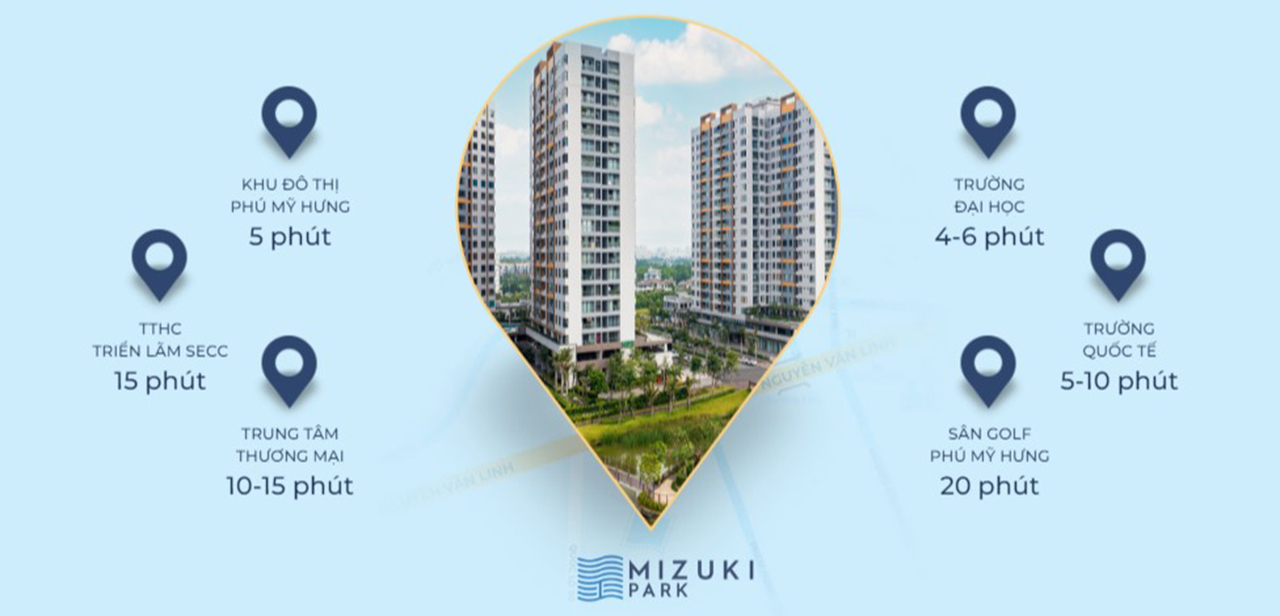 Vị trí địa chỉ dự án căn hộ chung cư Mizuki Park Bình Chánh