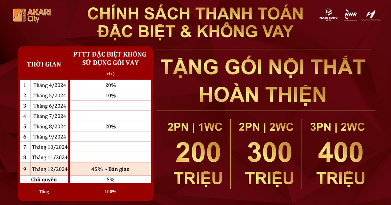 Phương thức thanh toán dự án căn hộ chung cư Akari City Bình Tân