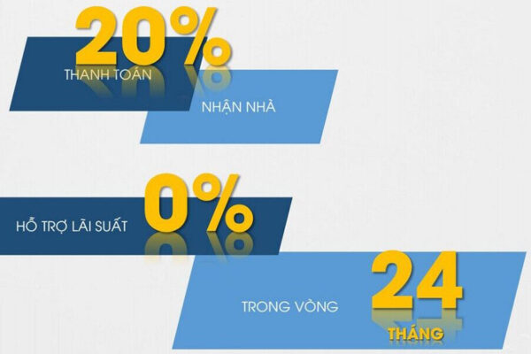 Ưu đãi dự án căn hộ chung cư C River View Thủ Dầu Một Bình Dương