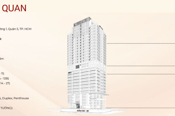 Quy mô tổng thể dự án căn hộ hạng sang Kiều by KITA Group Quận 5