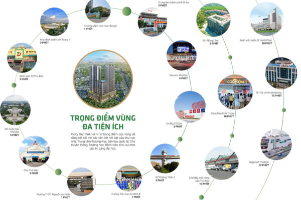 Vị trí địa chỉ dự án căn hộ chung cư Picity Sky Park Bình Dương chủ đầu tư Pi Group