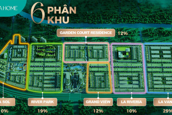 Mặt bằng nhà phố biệt thự dự án La Home Bến Lức Long An