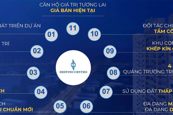 Lý do mua căn hộ chung cư dự án Destino Centro Bến Lức Long An