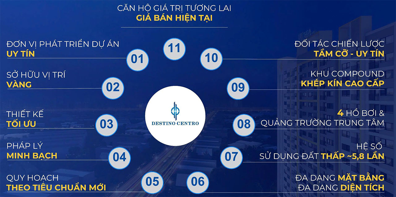 Lý do mua căn hộ chung cư dự án Destino Centro Bến Lức Long An