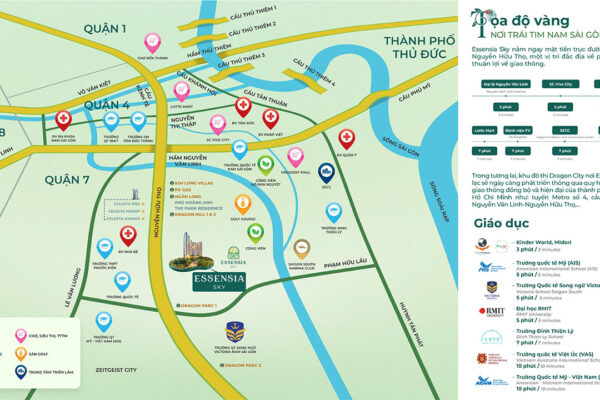 Vị trí địa chỉ căn hộ chung cư dự án Essensia Sky đường Nguyễn Hữu Thọ chủ đầu tư Phú Long