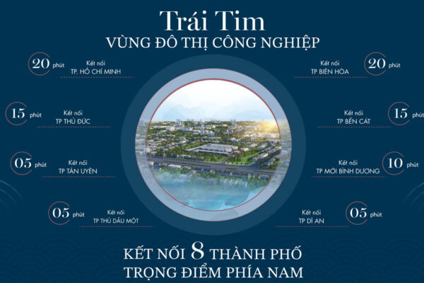 Vị trí địa chỉ dự án nhà phố Cát Tường J-Home Bình Dương