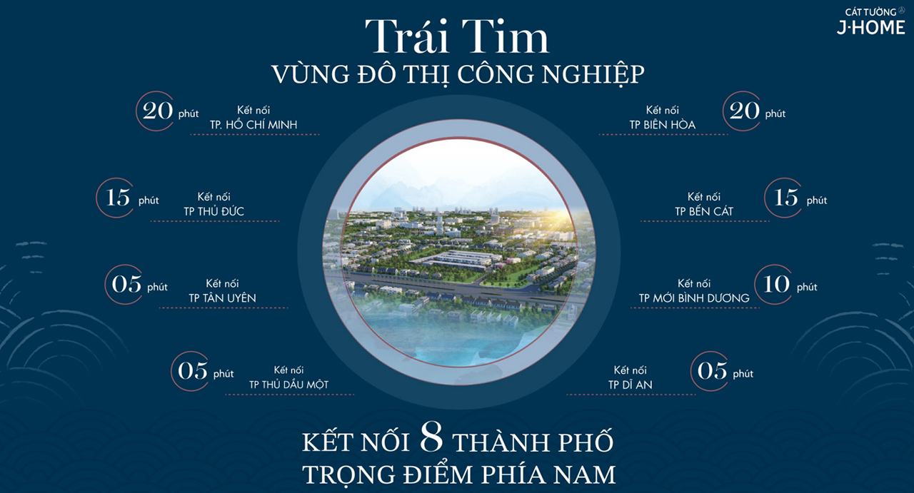 Vị trí địa chỉ dự án nhà phố Cát Tường J-Home Bình Dương