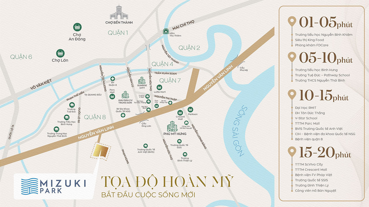 Vị trí địa chỉ dự án căn hộ nhà phố Trellia Cove khu đô thị Mizuki Park Bình Chánh Vị trí địa chỉ dự án căn hộ nhà phố Trellia Cove khu đô thị Mizuki Park Bình Chánh