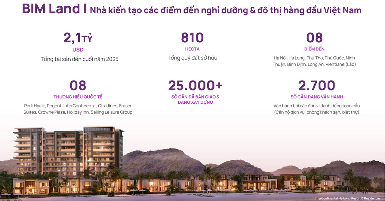 Chu Dau Tu Nha Pho Biet Thu Du An Thanh Phu Centre Point Ben Luc Long An Chu Dau Tu Bim Land (2)
