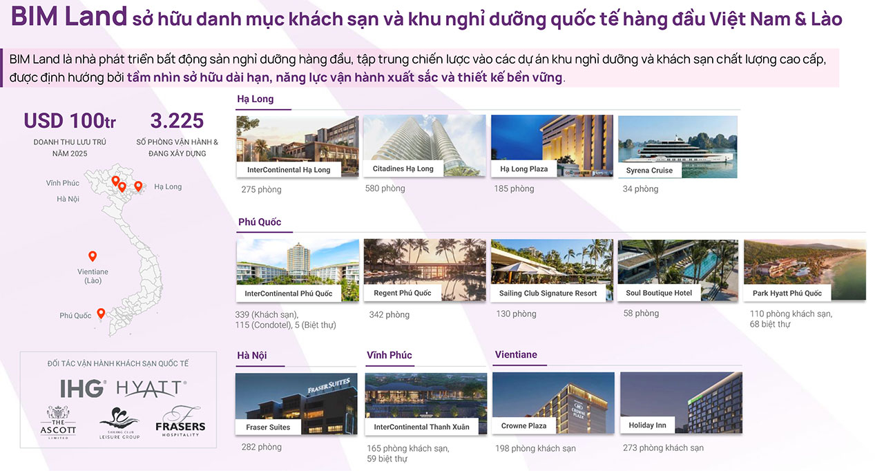 Chu Dau Tu Nha Pho Biet Thu Du An Thanh Phu Centre Point Ben Luc Long An Chu Dau Tu Bim Land (4)