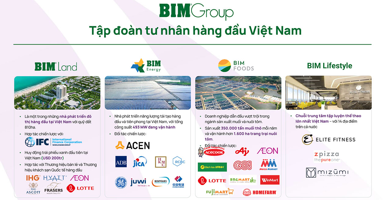Chu Dau Tu Nha Pho Biet Thu Du An Thanh Phu Centre Point Ben Luc Long An Chu Dau Tu Bim Land (5)