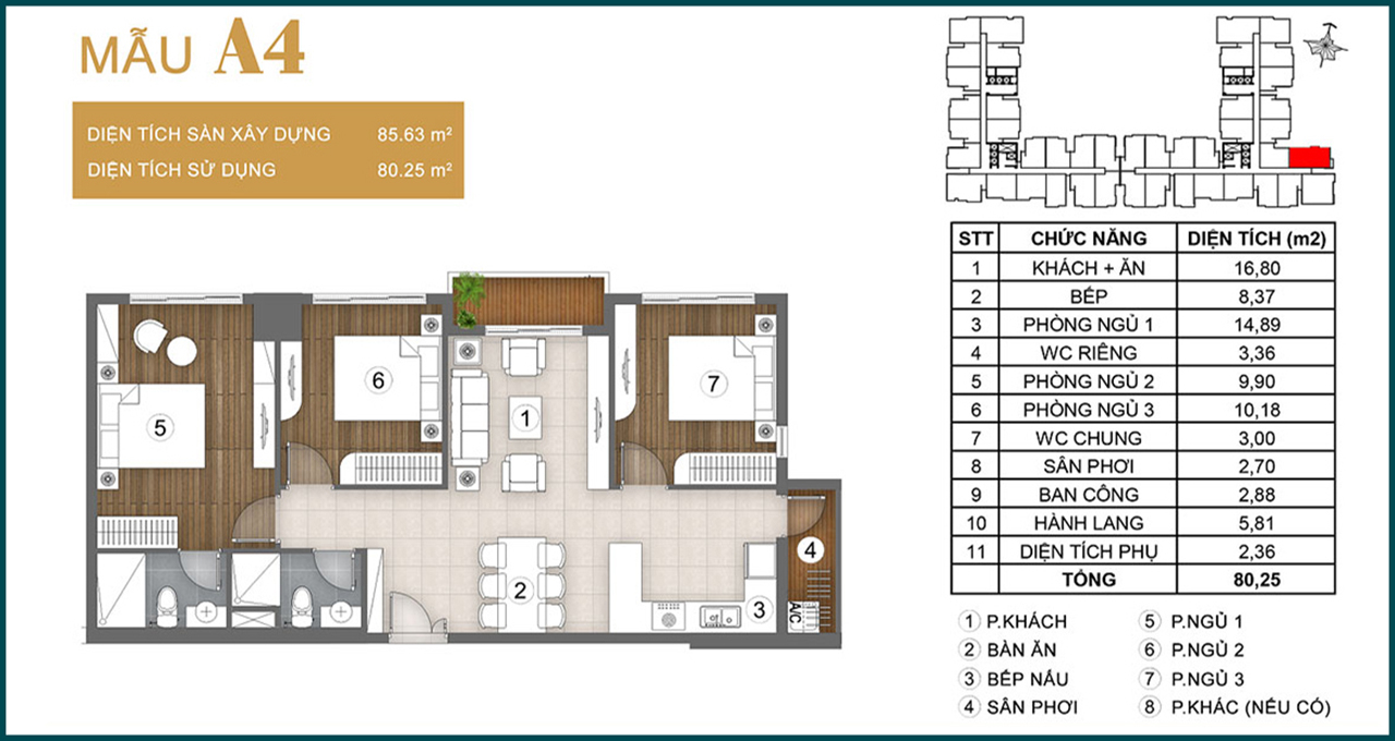 Thiết Kế Dự án Căn Hộ Chung Cư Green Star Sky Garden