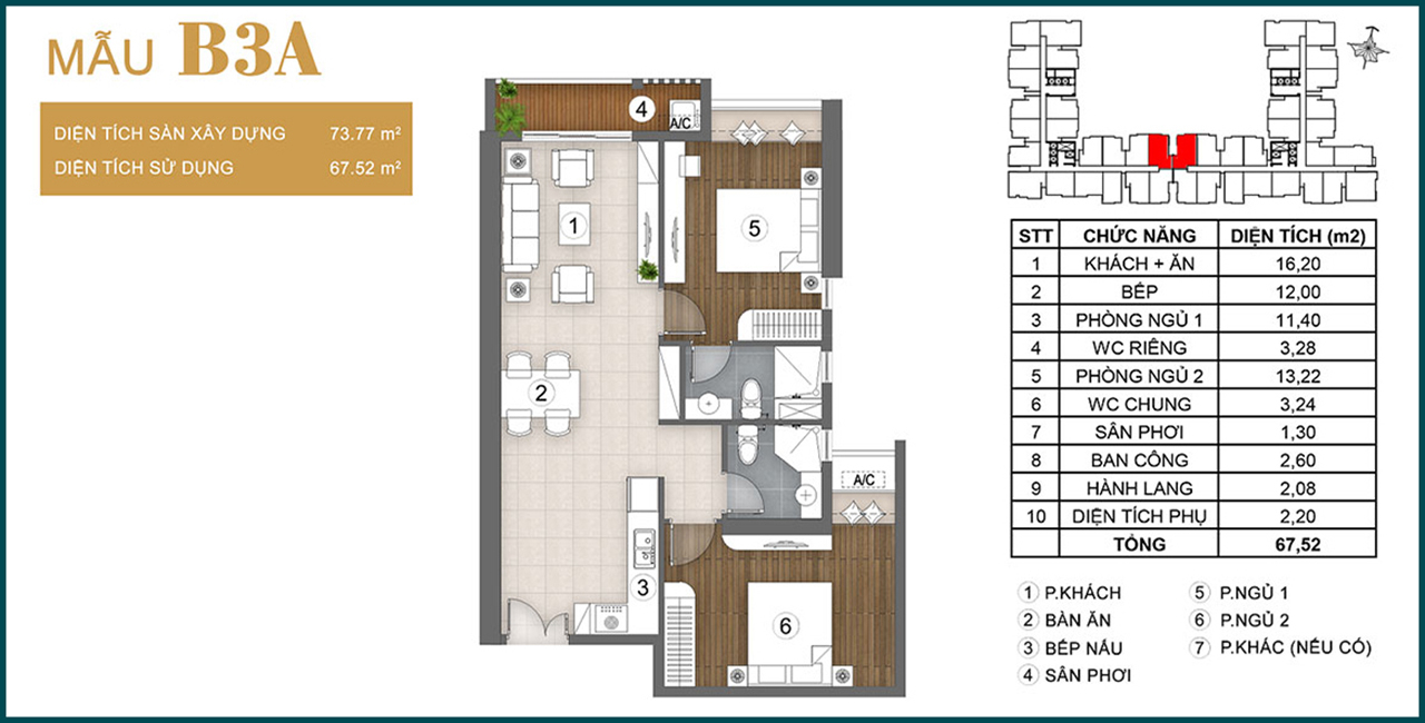 Thiết Kế Dự án Căn Hộ Chung Cư Green Star Sky Garden