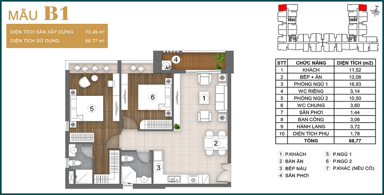 Thiết Kế Dự án Căn Hộ Chung Cư Green Star Sky Garden