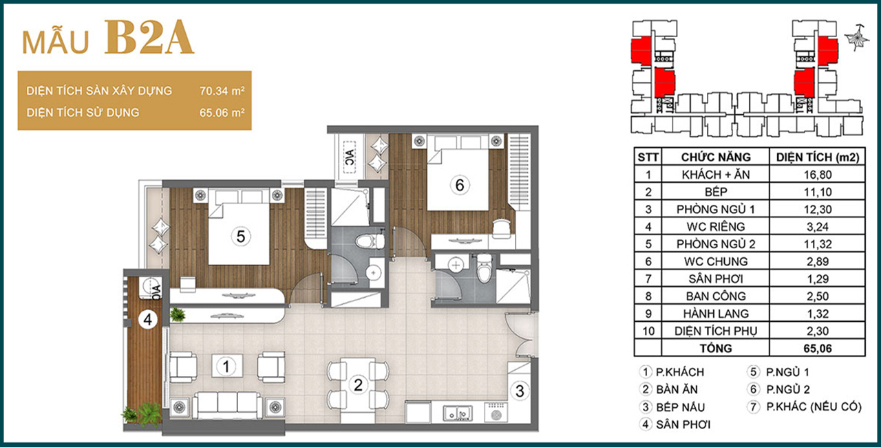 Thiết Kế Dự án Căn Hộ Chung Cư Green Star Sky Garden