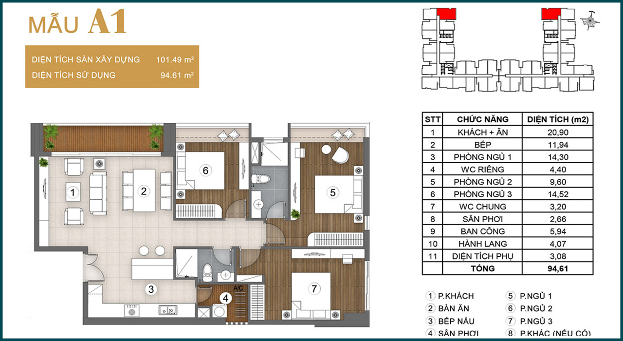 Thiết Kế Dự án Căn Hộ Chung Cư Green Star Sky Garden