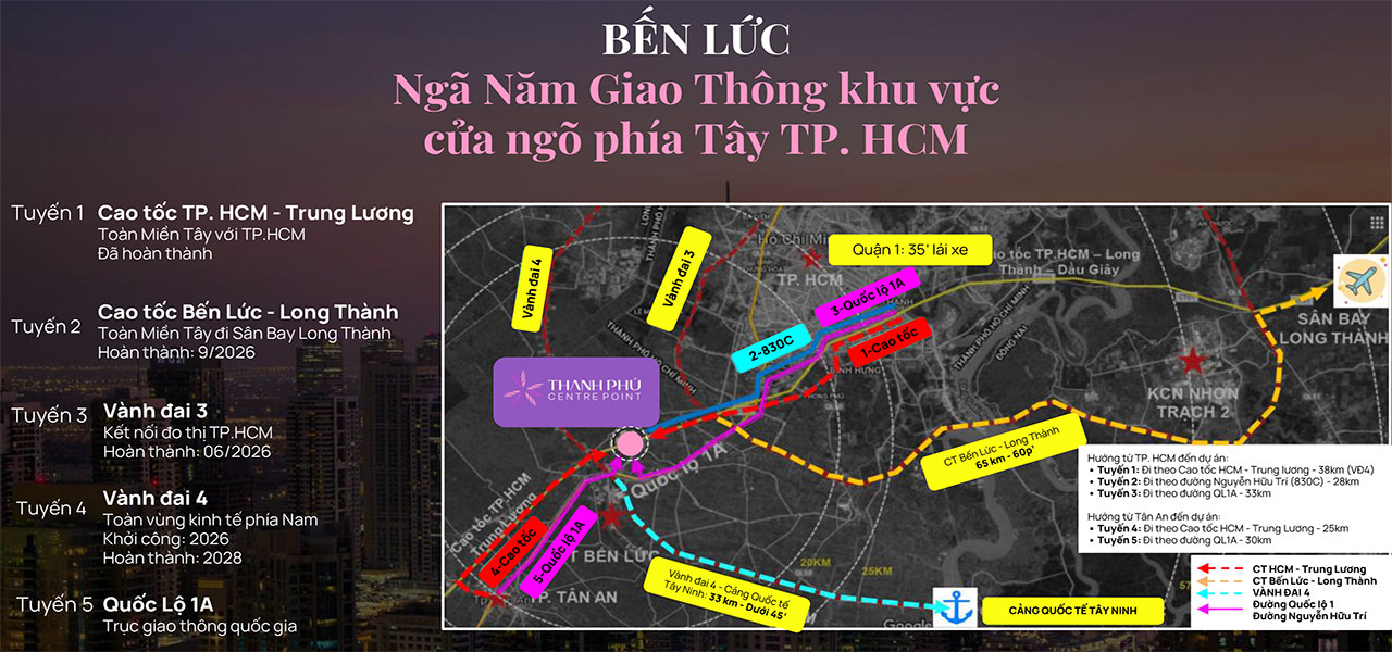 Vi Tri Dia Chi Nha Pho Biet Thu Du An Thanh Phu Centre Point Ben Luc Long An Chu Dau Tu Bim Land (1)