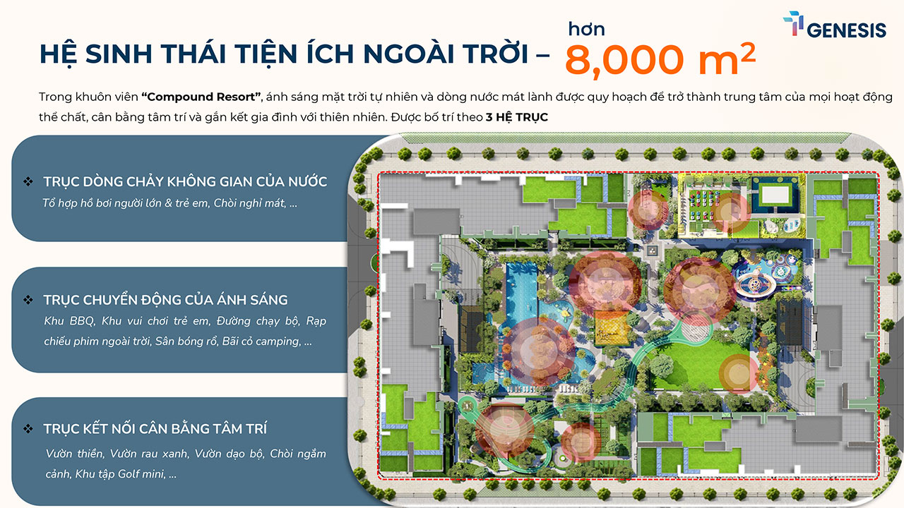 Mặt Bằng Dự án Căn Hộ Chung Cư Tt Genesis Nhà Bè