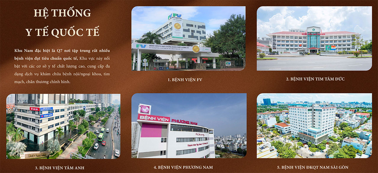 Tien Ich Thuc Te Can Ho Chung Cu Du An Khai Hoan Prime Nha Be (2)