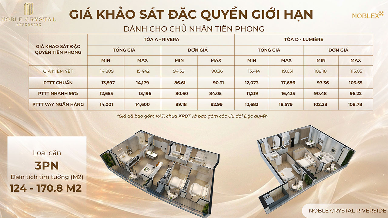 Giá bán dự kiến căn hộ 3 phòng ngủ dự án Noble Crystal Riverside Bang Gia Du An Can Ho Chung Cu Noble Crystal Riverside Quan 7 Duong Dao Tri Chu Dau Tu Sunshine Group (1)