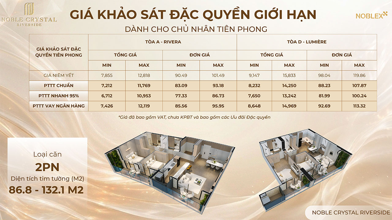 Giá bán dự kiến căn hộ 2 phòng ngủ dự án Noble Crystal Riverside Bang Gia Du An Can Ho Chung Cu Noble Crystal Riverside Quan 7 Duong Dao Tri Chu Dau Tu Sunshine Group (2)