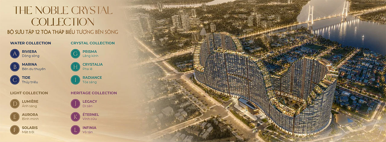 Mat Bang Du An Can Ho Chung Cu Noble Crystal Riverside Quan 7 Duong Dao Tri Chu Dau Tu Sunshine Group (1)