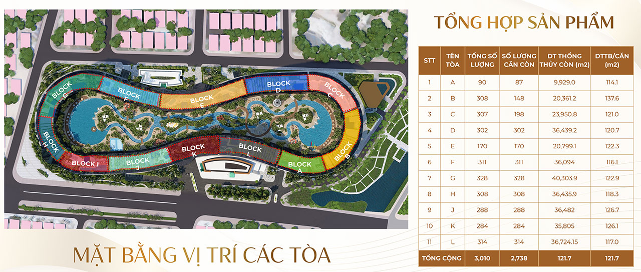 Mặt bằng tổng thể dự án Noble Crystal Riverside Mat Bang Du An Can Ho Chung Cu Noble Crystal Riverside Quan 7 Duong Dao Tri Chu Dau Tu Sunshine Group (2)