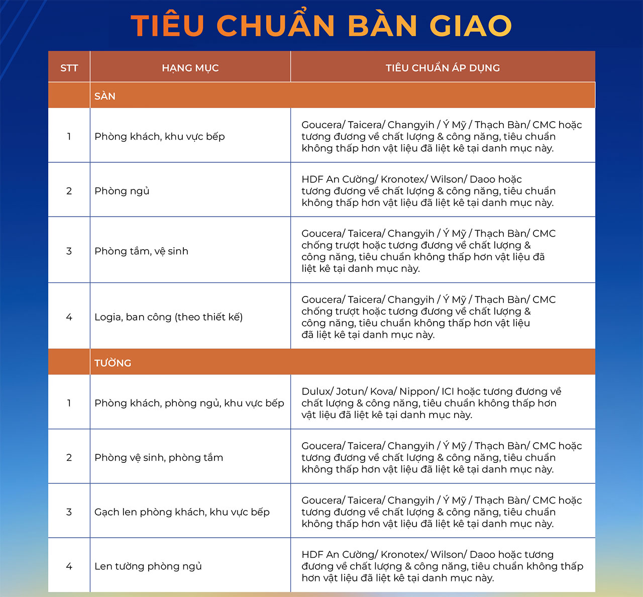 Noi That Can Ho Chung Cu Du An Monrei Saigon Chu Dau Tu Mitsubishi Corporation (4)