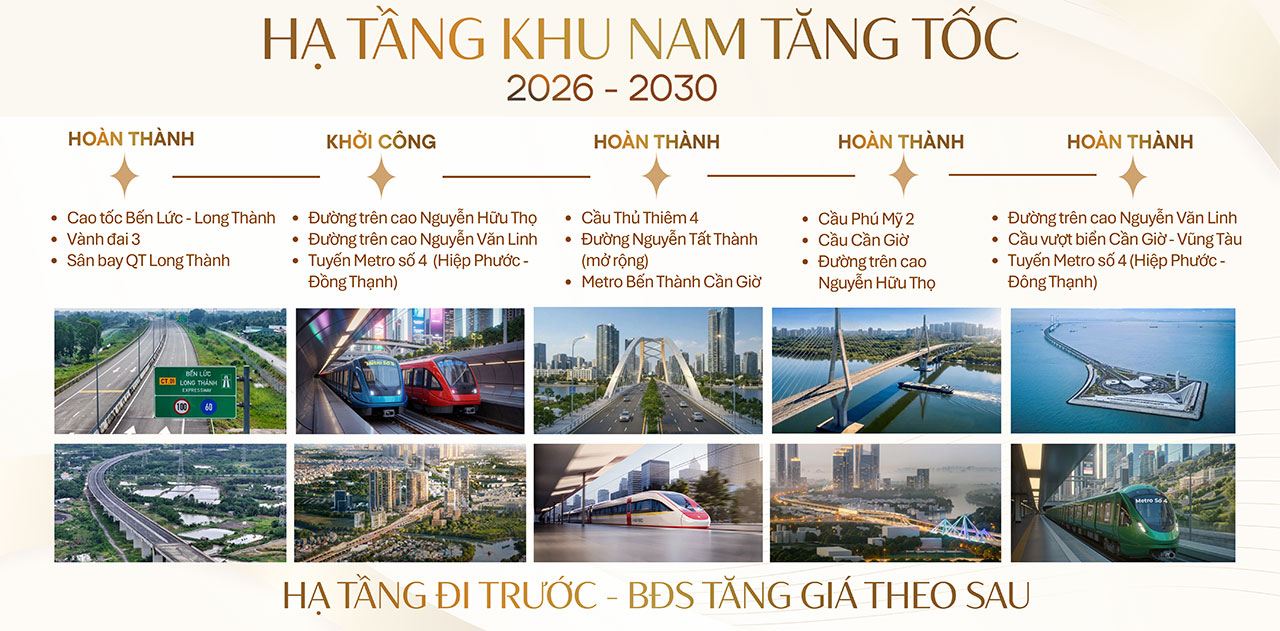 Vi Tri Dia Chi Du An Can Ho Chung Cu Noble Crystal Riverside Quan 7 Duong Dao Tri Chu Dau Tu Sunshine Group (2)
